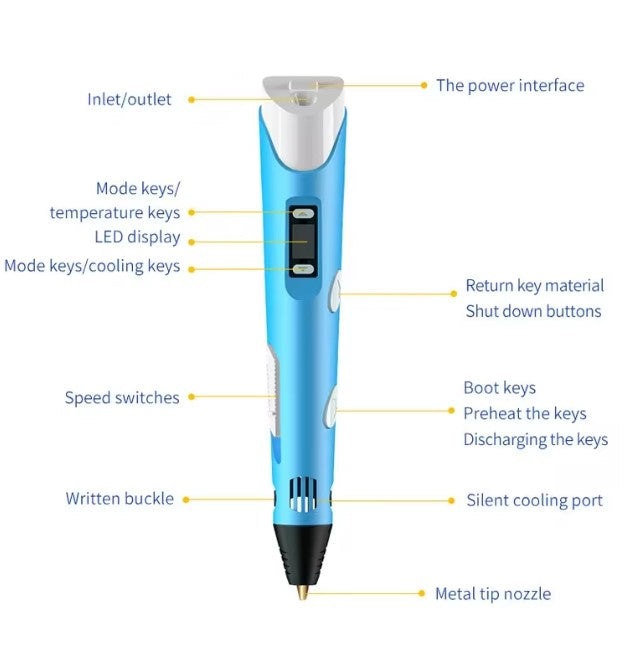 Electronic 3D Printing Pen
